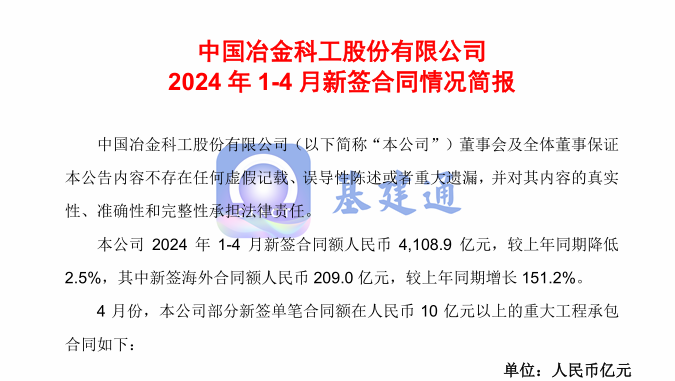 斩获4108亿大单，这家建筑央企实现大爆发！