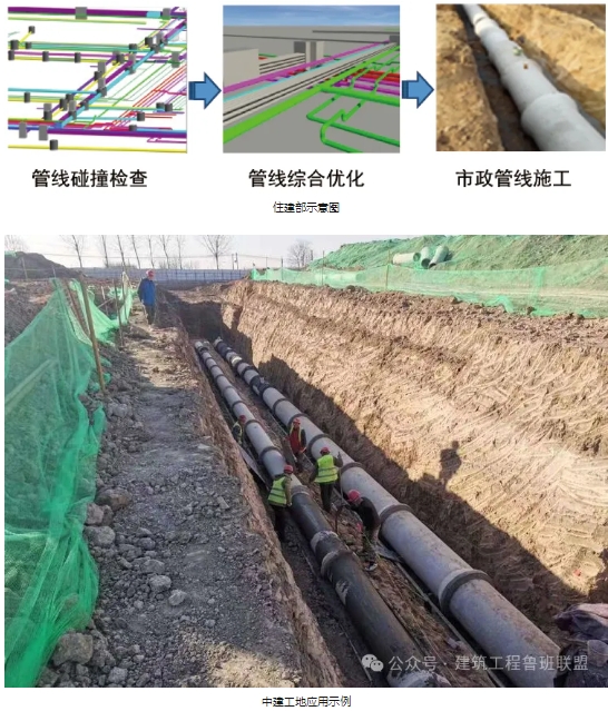 住建部推荐：施工现场八项“永临结合”！